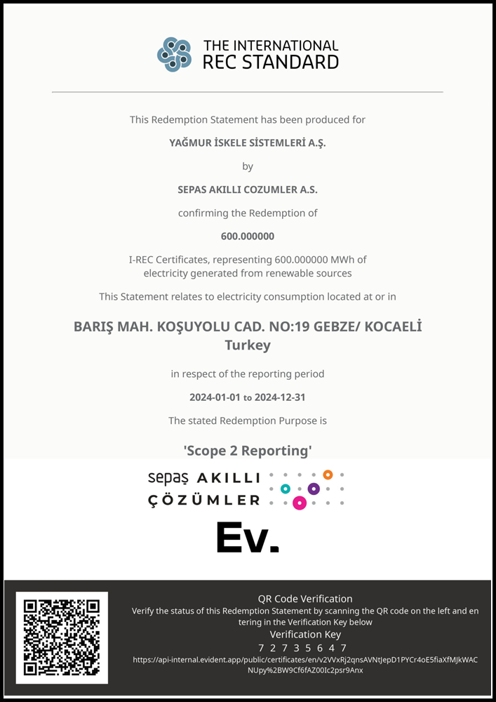 therecstandard - CERTIFICATE